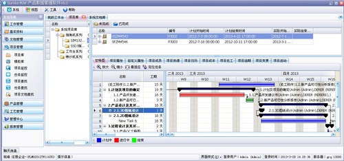 项目管理  01