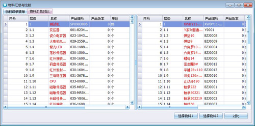 产品管理  02