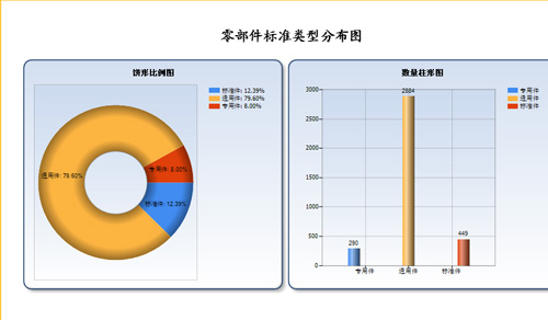 报表管理  01