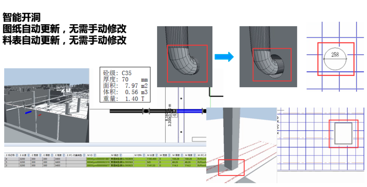图纸与模型实时联动 01
