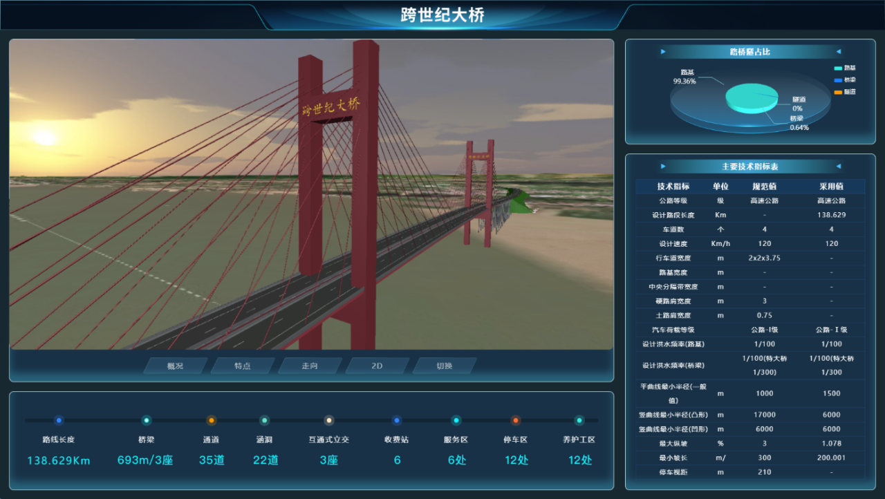 看模王 BIM Windows：国产BIM模型查看与展示软件功能详解