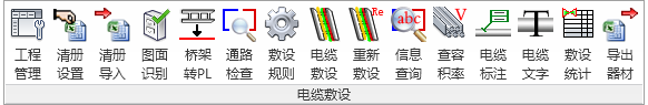 电缆敷设  01