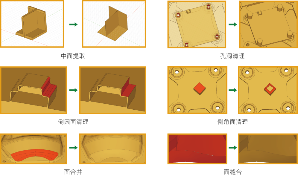 几何清理 01