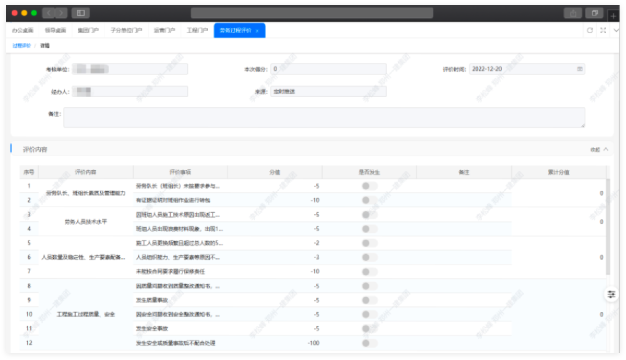 集中采购  03