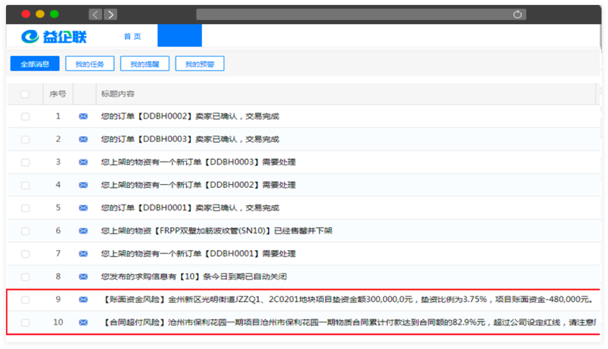 联营资金管理  05