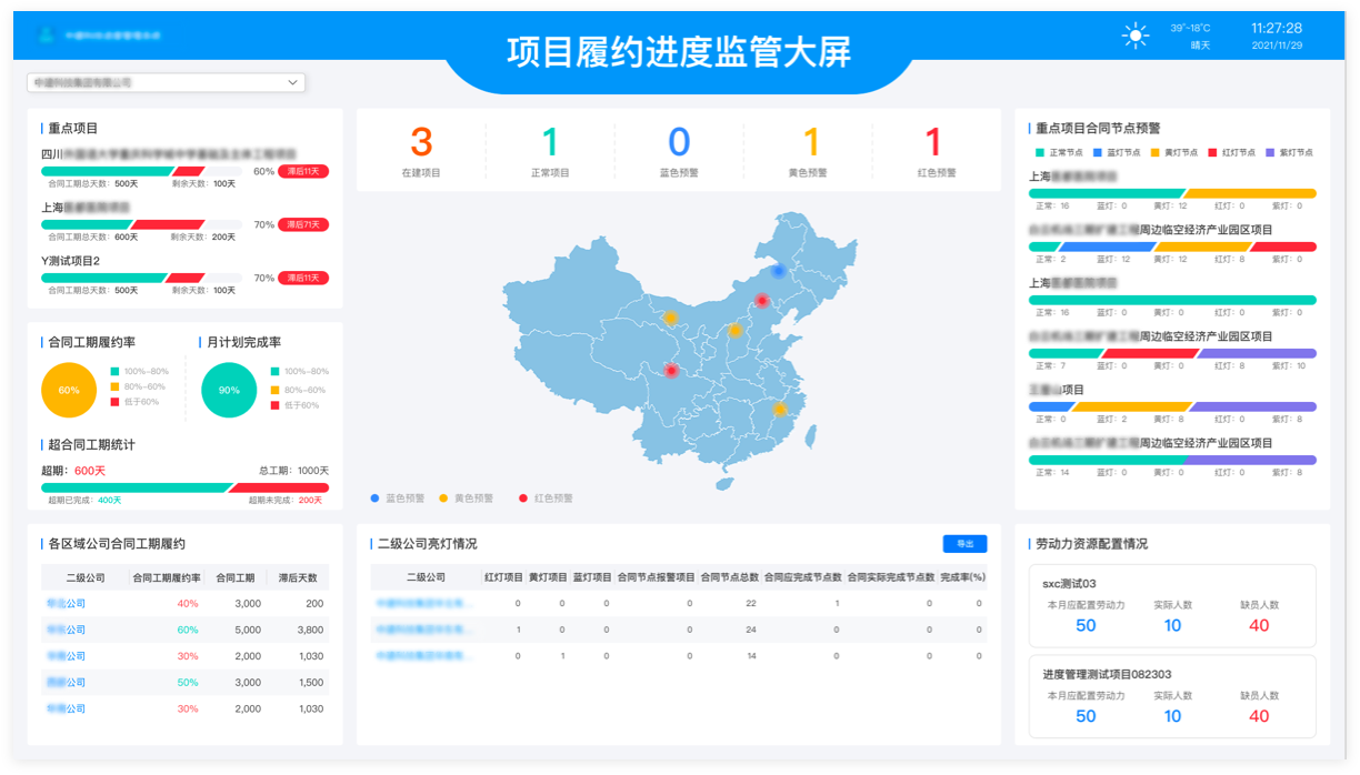 进度管理  07