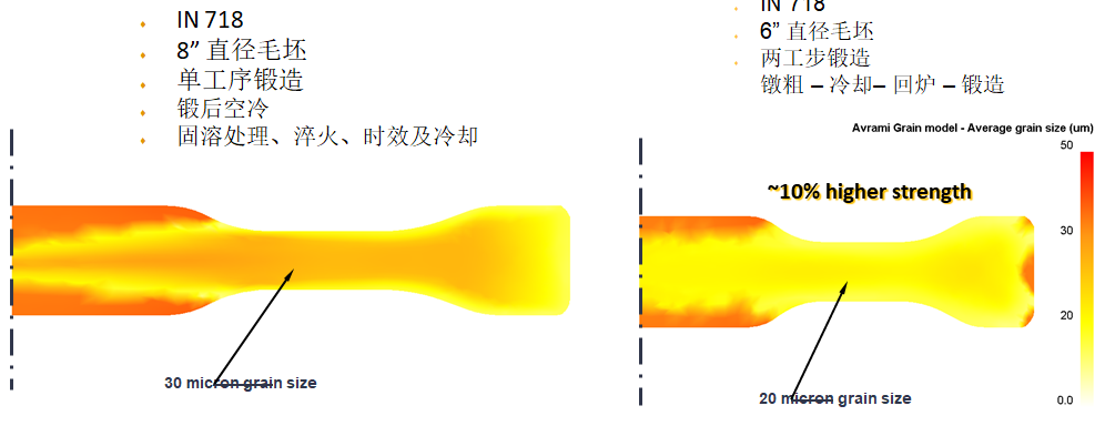热处理微观组织分析  02