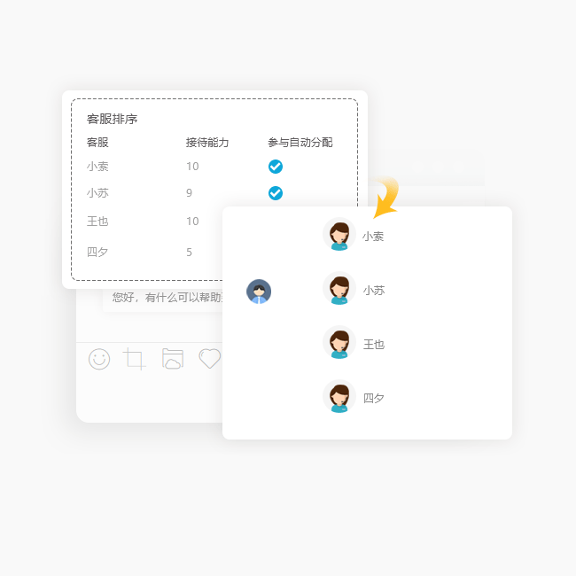 排序优先分配 01