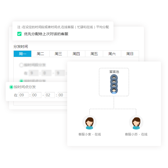 留言自动定时分配 01