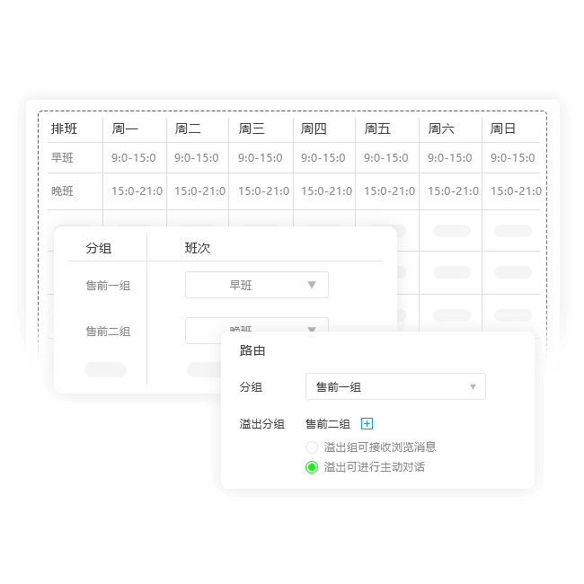 倒班班次 01