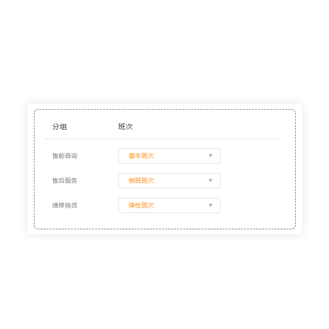技能组启用排班 01