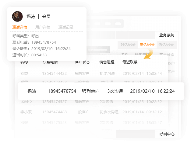 集成电话呼叫中心 01
