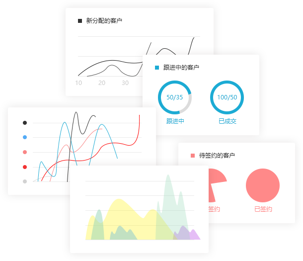 企业管理客户 01