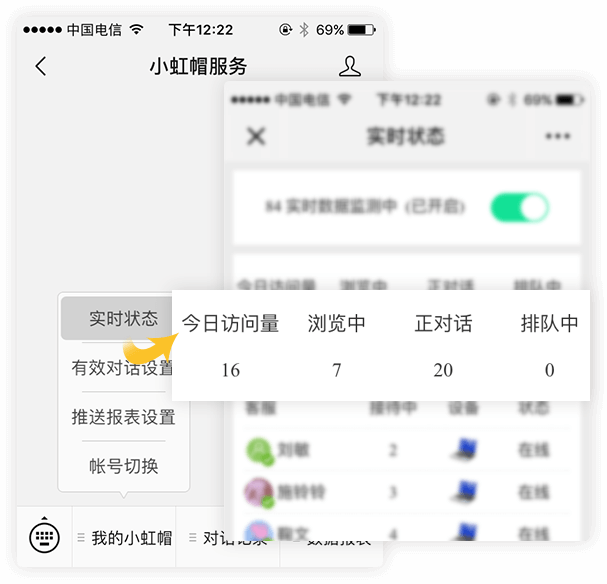 实时数据监控 01