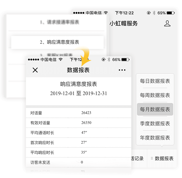 数据报表 01