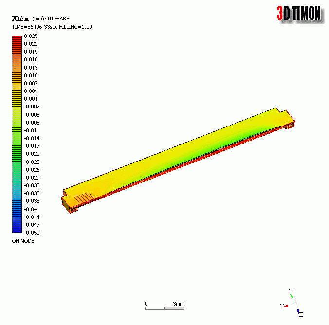 3D TIMON-StructVE1