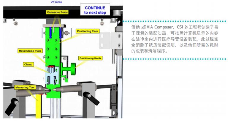 3DVIA Composer Cardiovascular Systems 的自动化系统装配2