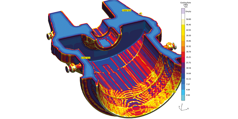 Cooling rates in the casting during quenching between 800 °C and 500 °C
