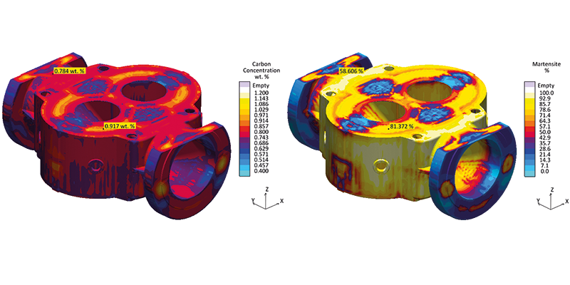 Prediction of local microstructures taking carbon segregation into account