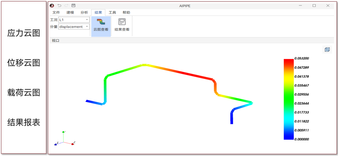 AIPIPE 智能管道设计运维一体化平台 后处理功能