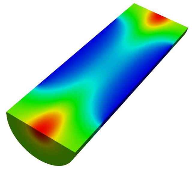 ASLD 高级固体激光器设计及仿真软件 功能模块-ASLD 高级固体激光器设计及仿真软件-光学与光子设计仿真-软服之家
