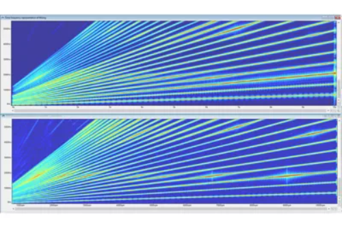 Ansys Sound 谐波阶次研究和电机声音分析