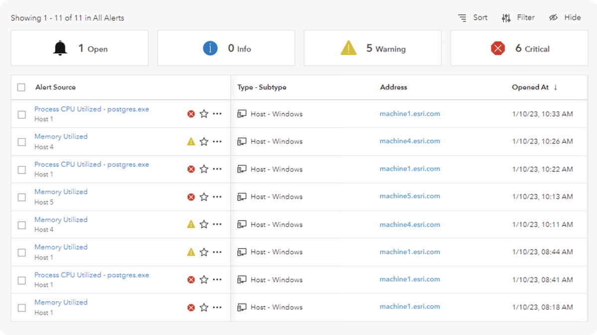 ArcGIS Enterprise ArcGIS Monitor3