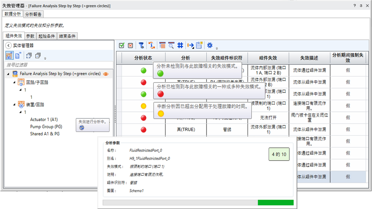 Automation Studio FMECA模块4