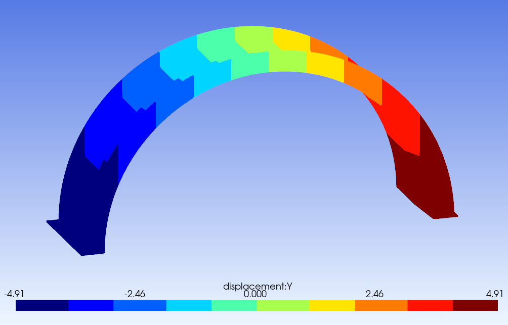 BIAM COMPOSITES —AUTOCLAVE 固化变形求解2
