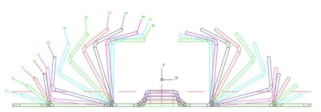 COPRA冷弯工具设计与工艺分析软件 功能模块 1-1