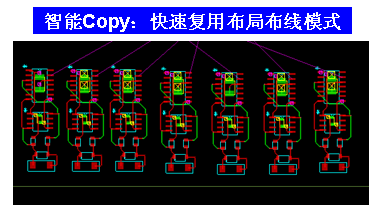 Cadence SIP Layout 功能模块 1.2