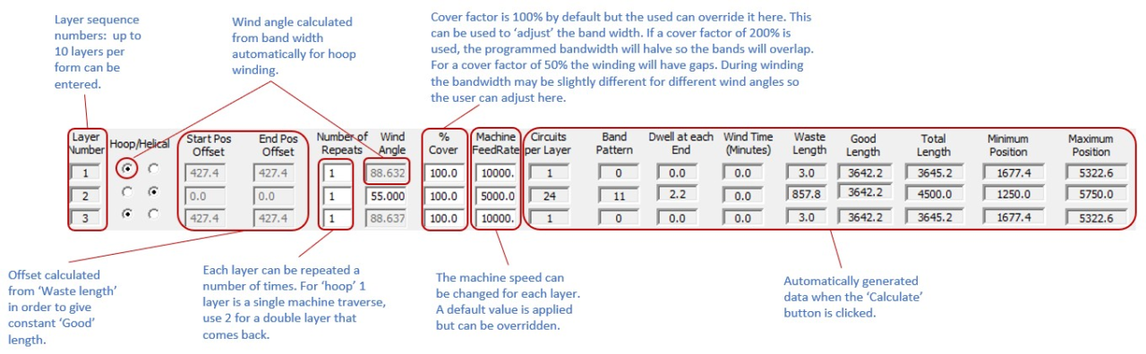 Cadfil – Pipe Winder7