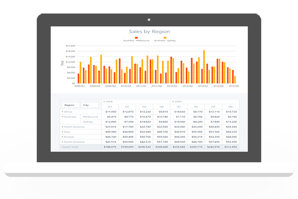 DevExtreme Complete Subscription 功能模块 2
