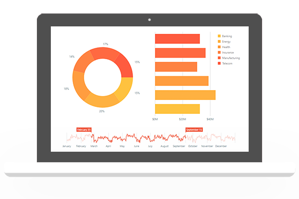 DevExtreme Complete Subscription 功能模块 3