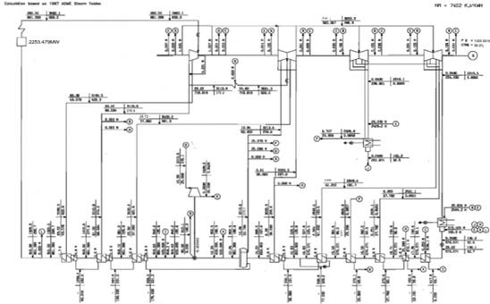 EBSILON 传统火电1
