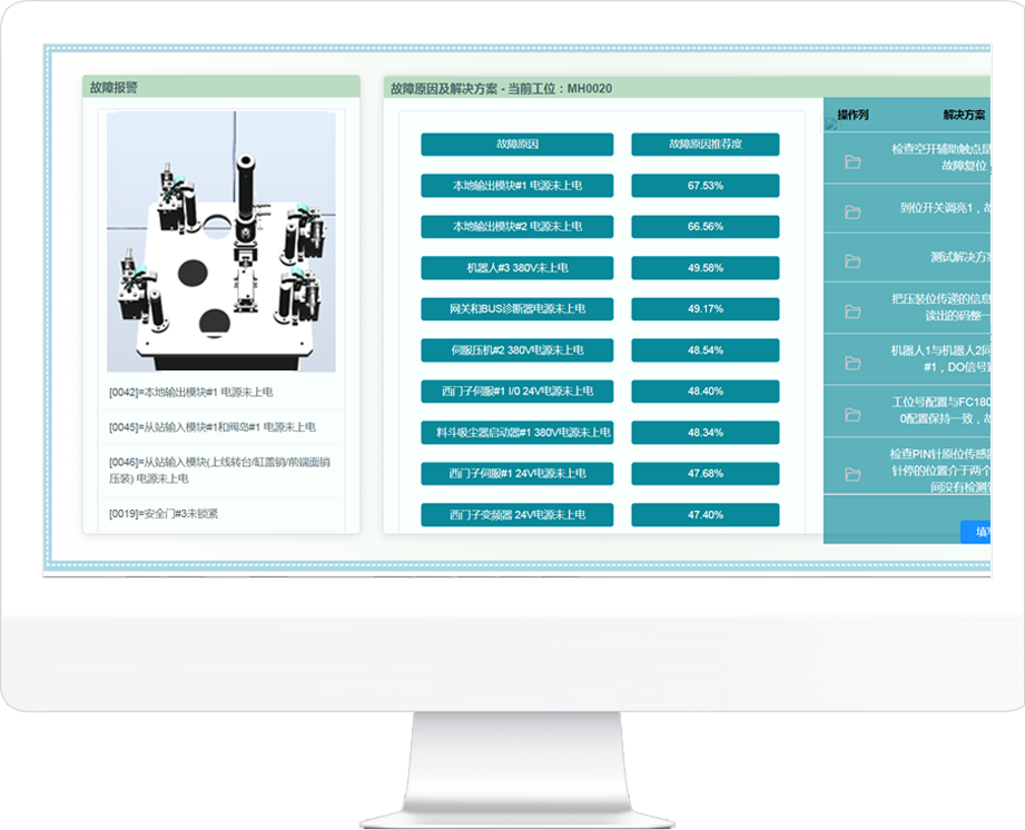 HSEAM 故障诊断专家系统