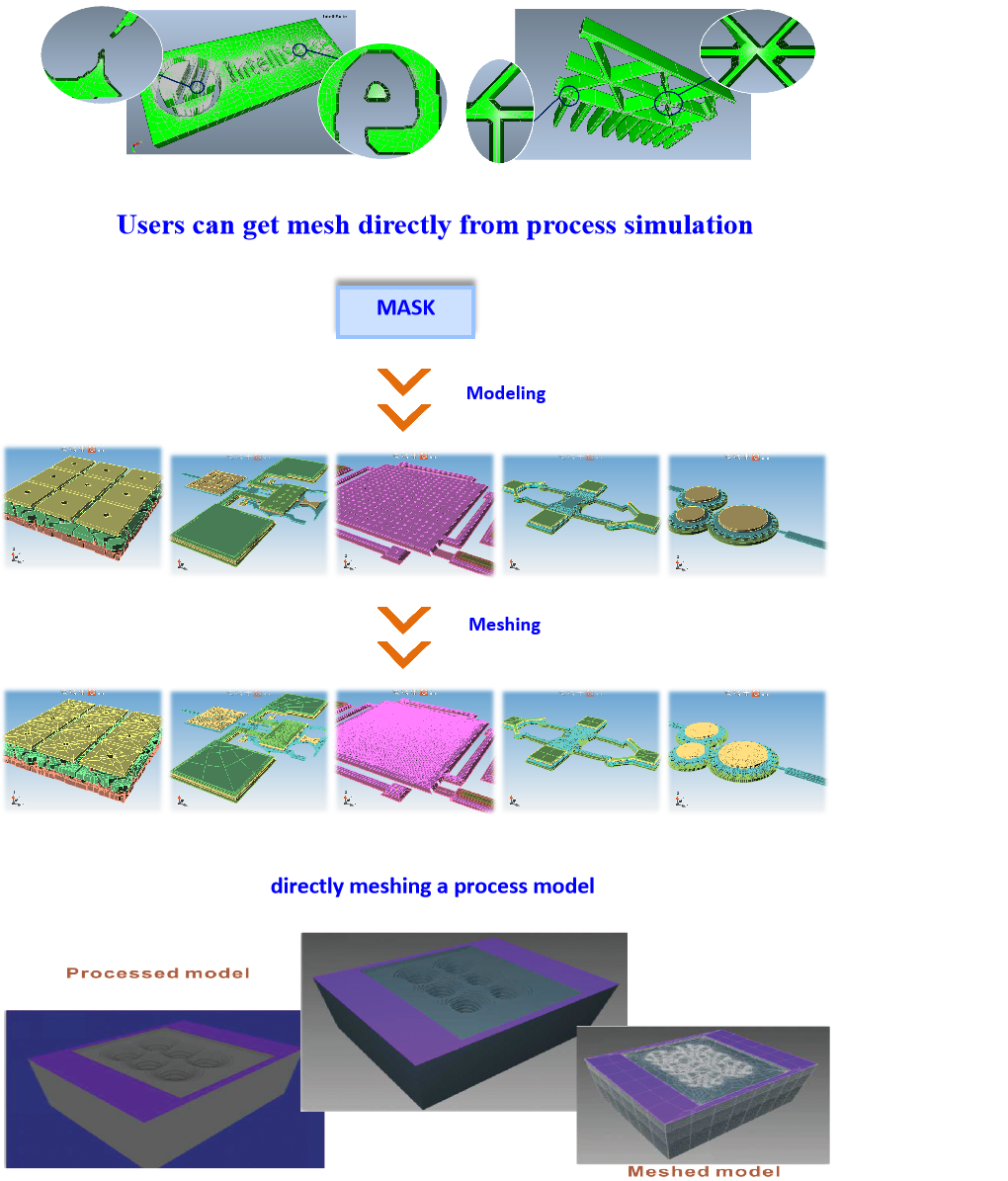 IntelliSute 3D Builder 三维建模模块2