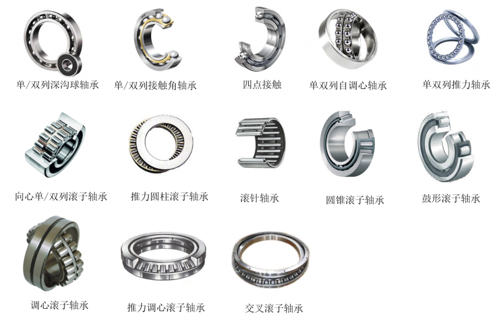 MESYS滚动轴承计算分析软件 滚动轴承计算3