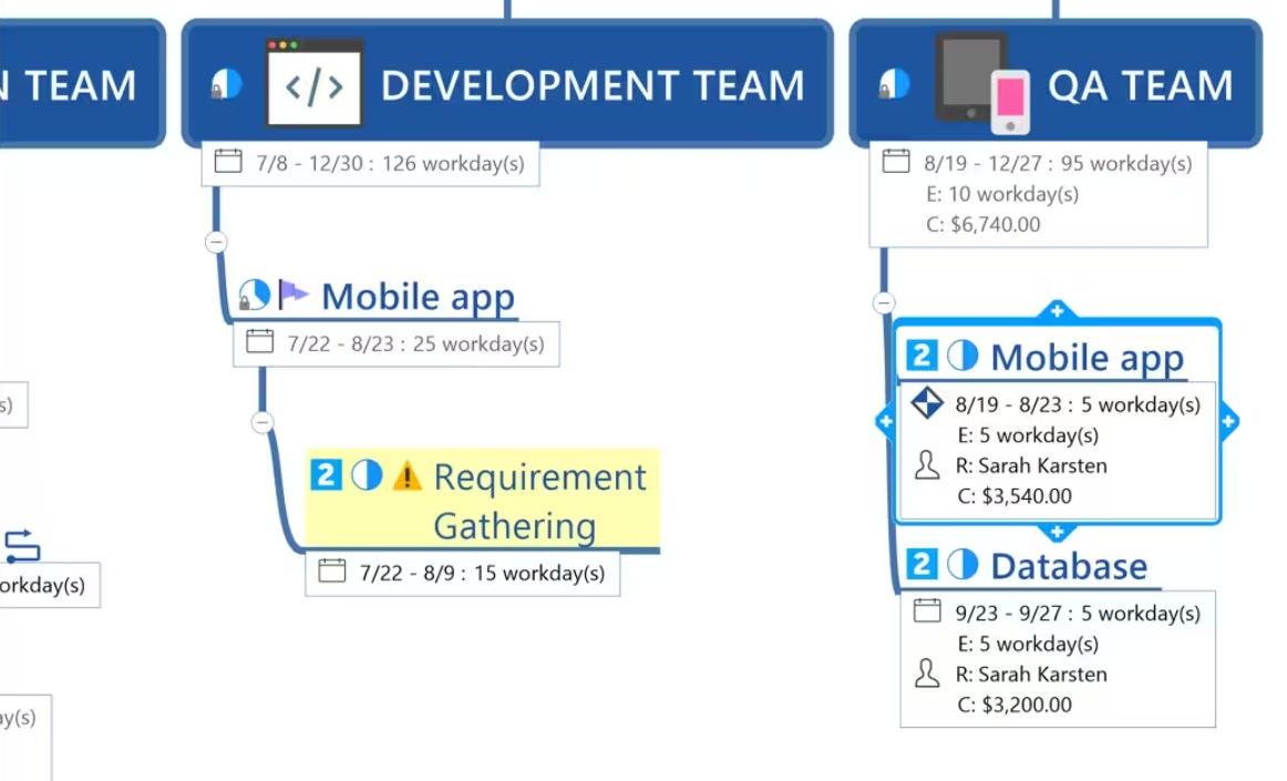 MindManager Essentials 为您的计划、项目和流程带来自由2