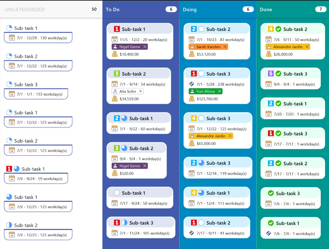 MindManager Essentials 在瞬间创建完美的图表7