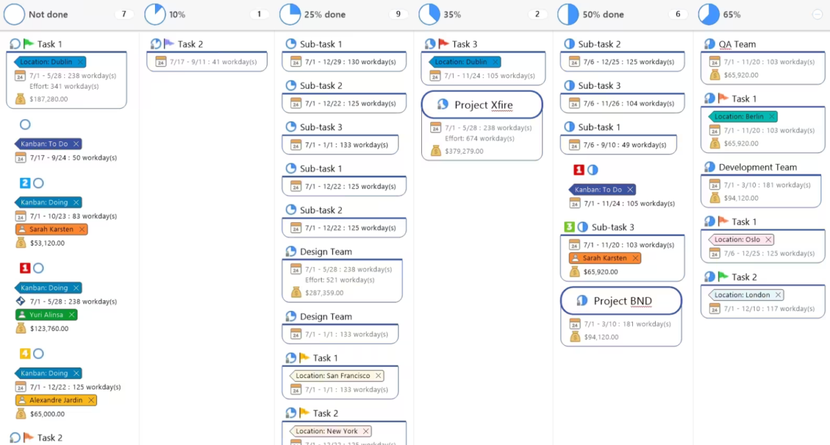 MindManager Essentials 安排好您的工作和生活4