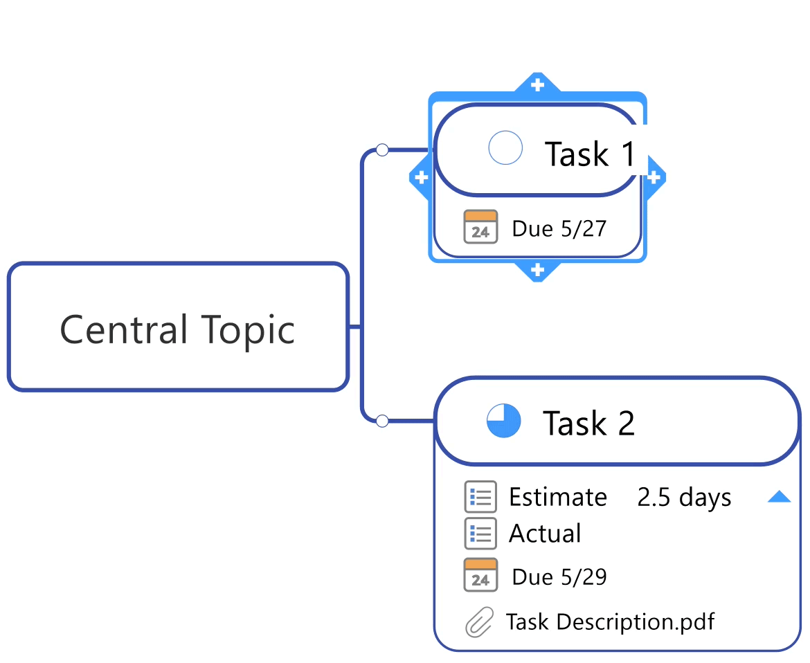 MindManager Essentials 提高您的个人生产力1
