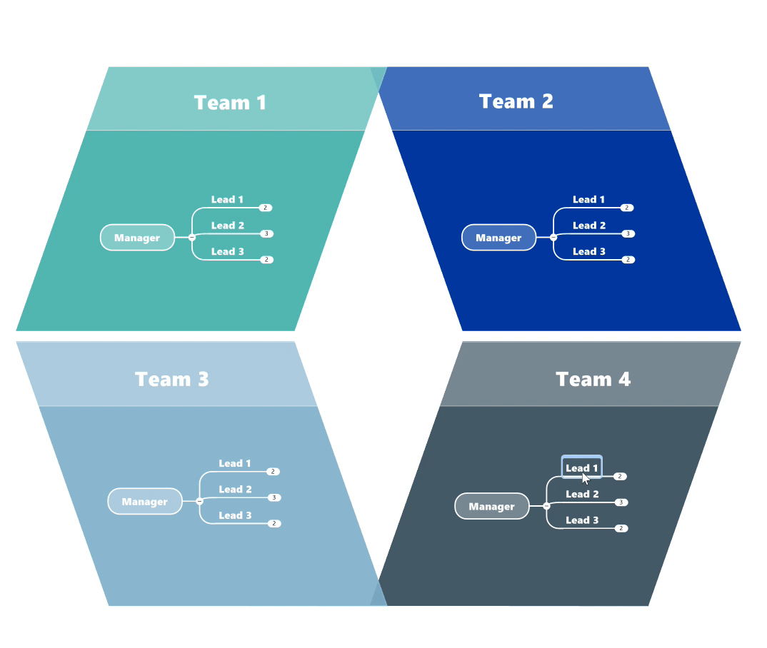 MindManager Essentials 提高您的个人生产力2