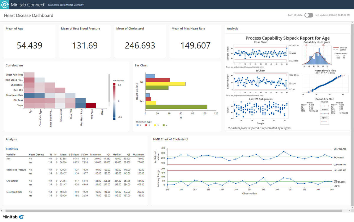 Minitab Connect 功能模块 3
