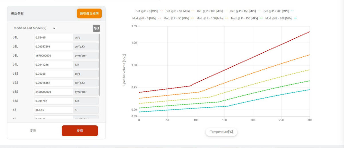 Moldex3D Material Hub Cloud 材料云 数字材料文件产生器2