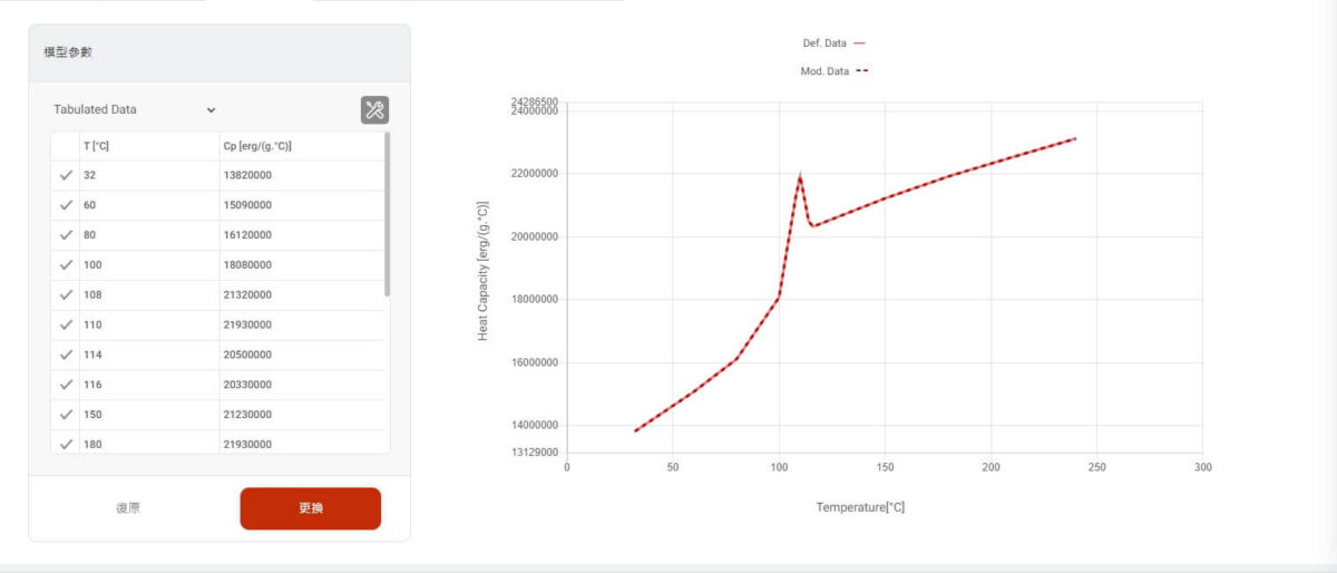 Moldex3D Material Hub Cloud 材料云 数字材料文件产生器3
