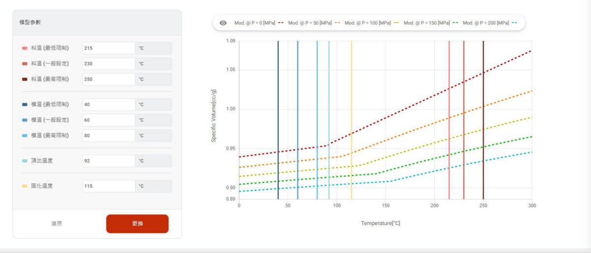 Moldex3D Material Hub Cloud 材料云 数字材料文件产生器6