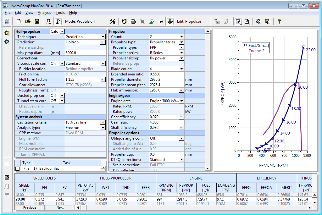 NavCad 航速动力性能分析与预测软件 分析船体及发动机的性能