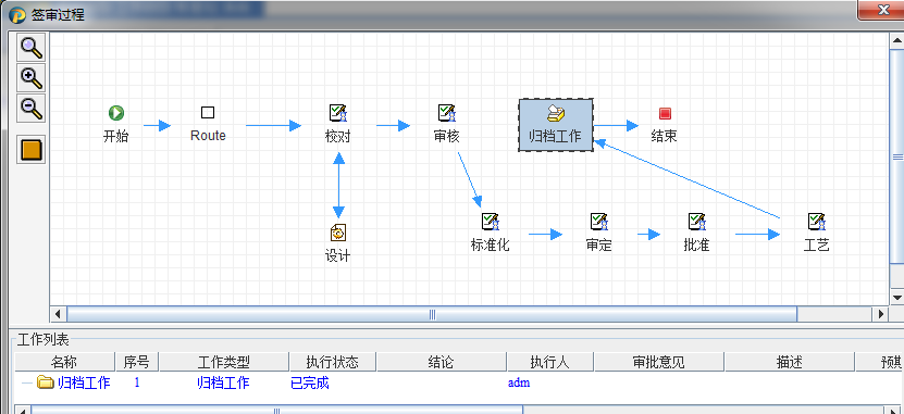 思普SIPM/PLM-PDF工厂 PDF文档根据PLM流程自动签名1