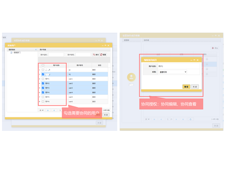 PERA SIM COE 在线文档协同编辑软件 数据安全可控